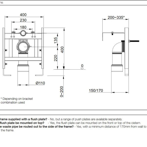 Low Height Wall Hung WC Support Frame Pan Bidet- TR9018 - Image 2