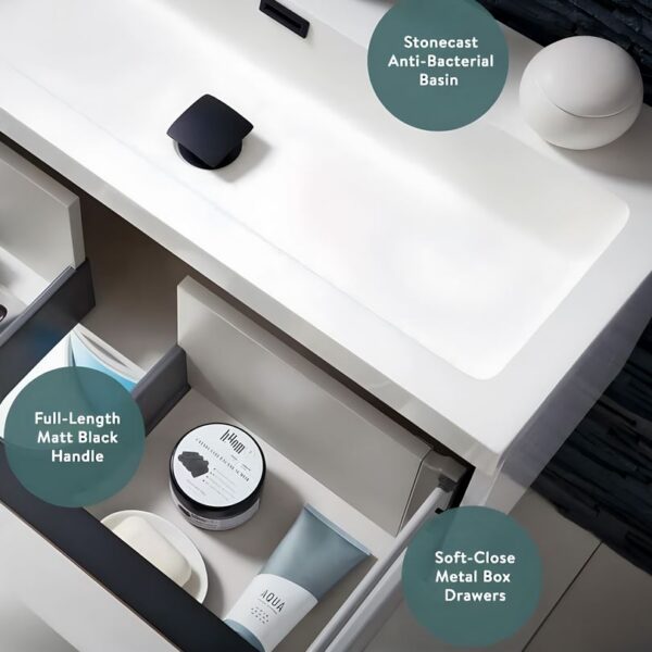 Muro 500 Vanity Unit Black Frame Floor Standing - Gloss White - Image 3