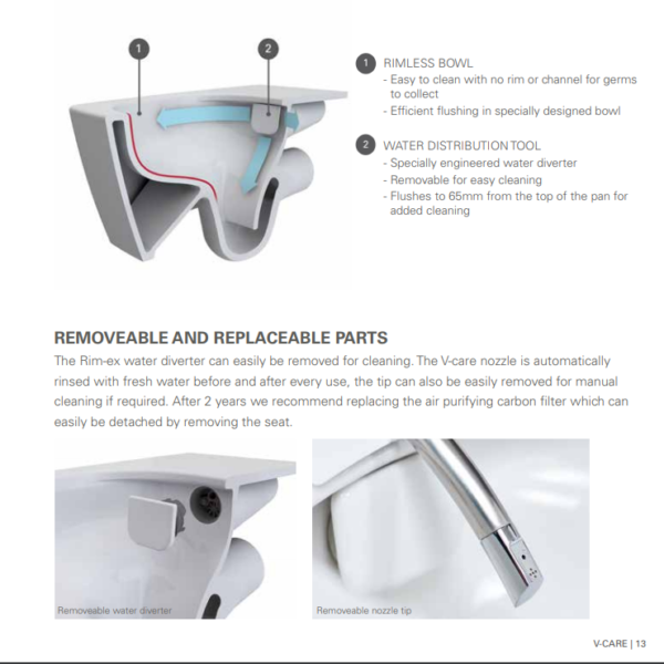 VitrA V-Care Essential Auto Wash Smart Rimless Wall Hung WC & Bidet - Image 9