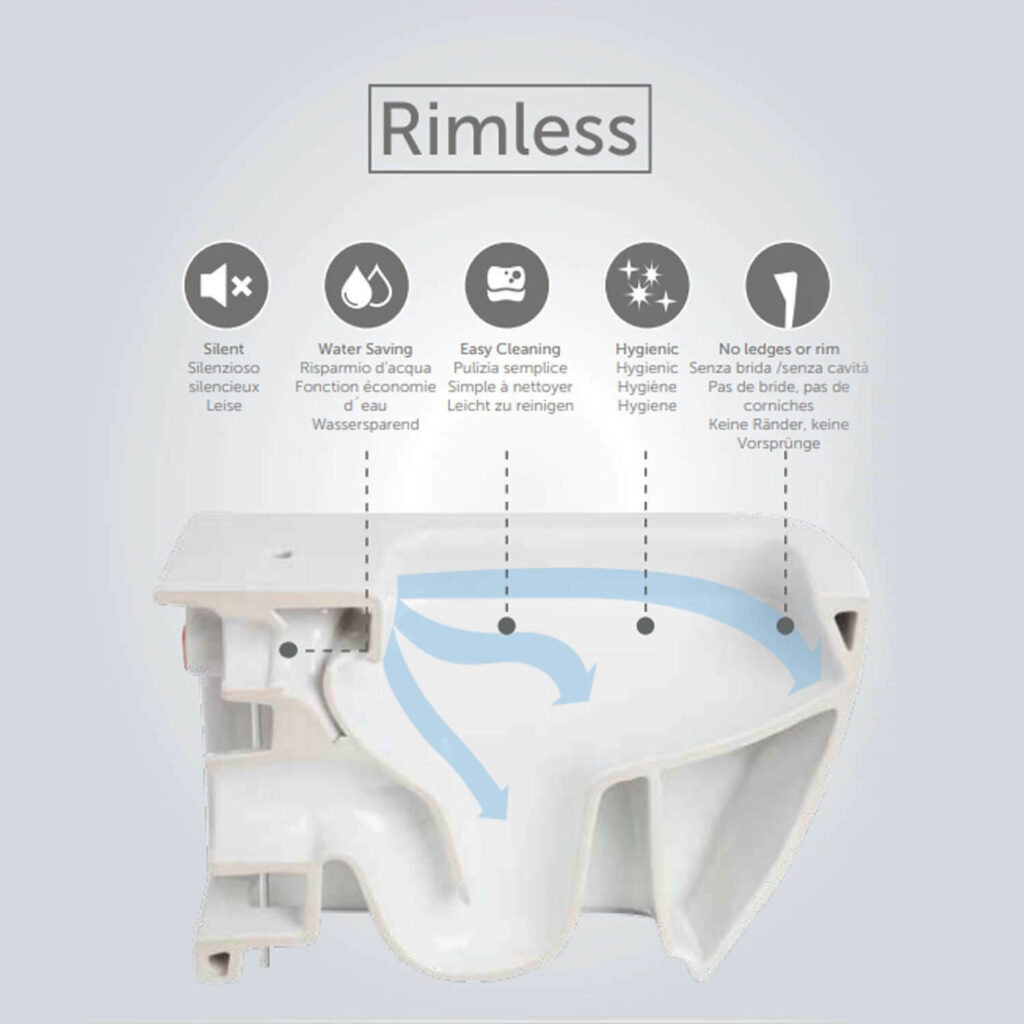 RAK Feeling Wall Hung Rimless Pan with Soft Close Seat - Matt Grey - Image 3