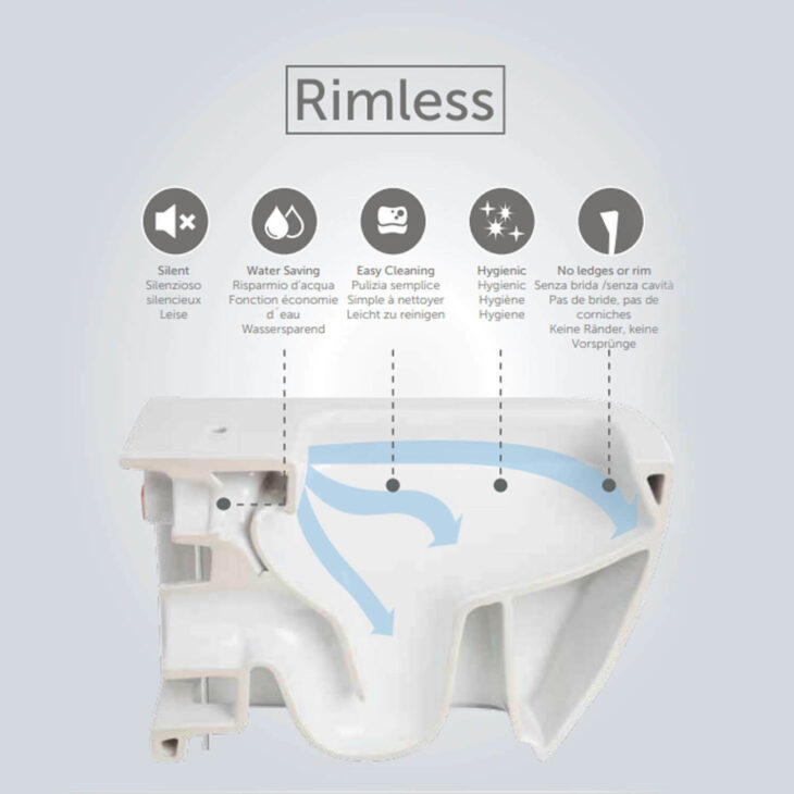 RAK Feeling Wall Hung Rimless Pan with Soft Close Seat - Matt Grey - Image 3