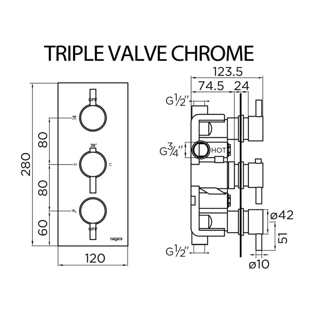Niagara Equate Triple Round Valve - Brushed Brass - Image 2