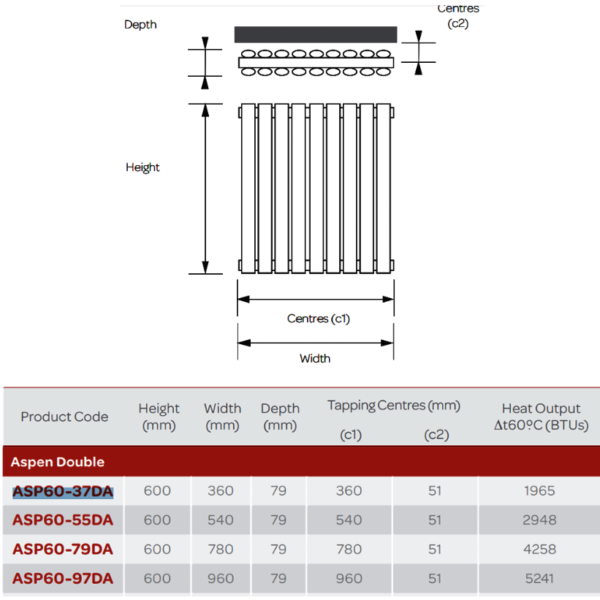 Aspen Anthracite Double Horizontal Radiator 600mm H x Various Widths - Image 2