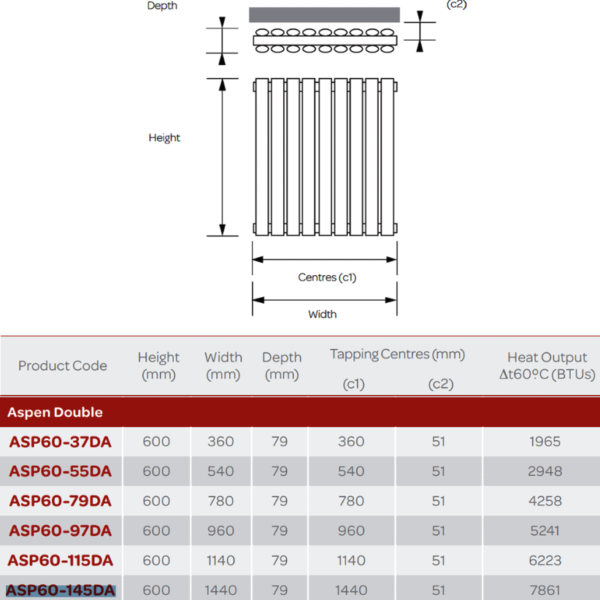Aspen Anthracite Double Horizontal Radiator 600mm H x Various Widths - Image 3
