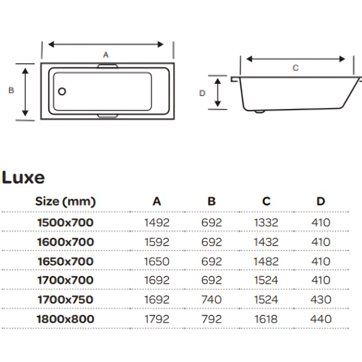 Kartell Luxe Gripped Rectangular Bath Single Ended - Various Sizes - Image 3