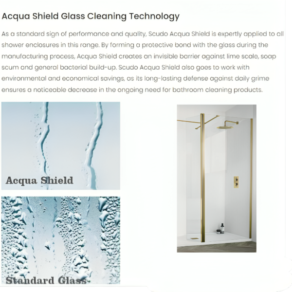 Brushed Brass 8mm Wetroom Screen With Flipper Panel - Image 5