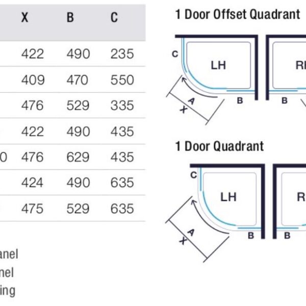 Merlyn Offset Quadrant Enclosure 900 x 760mm - Chrome - Image 2