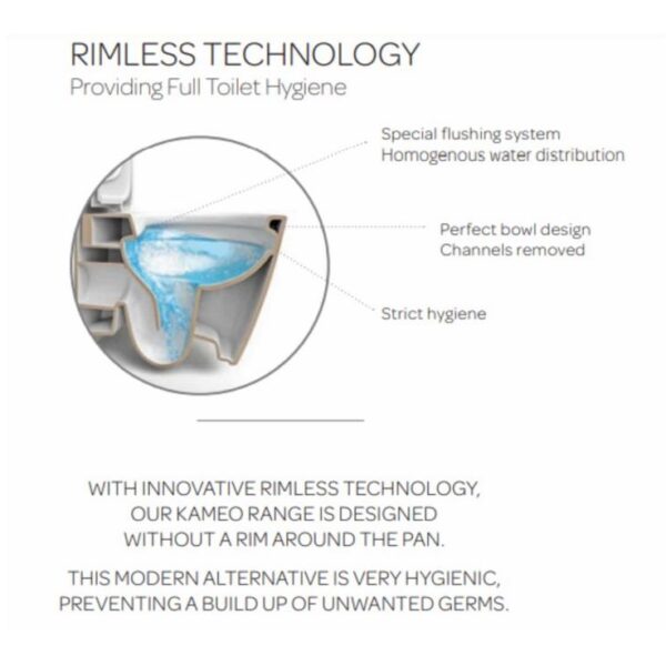 K-Vit Kameo Toilet & Basin Pedestal Bathroom Set - Image 4