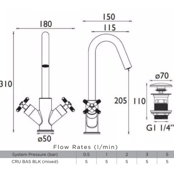 Bristan Cruzar Basin Mixer Tap with Clicker Waste - Black - Image 6