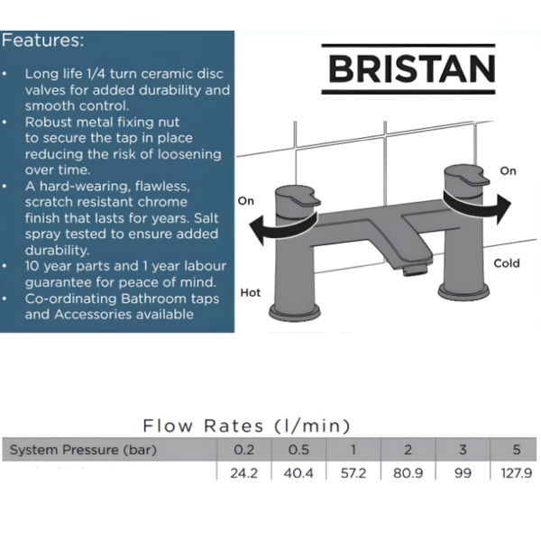 Bristan Appeal Bath Filler Tap - Chrome - Image 3