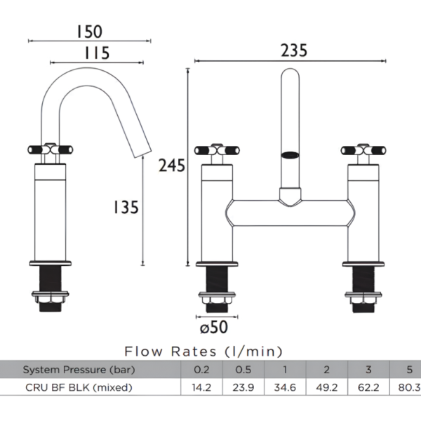 Bristan Cruzar Deck Mounted Bath Filler Tap - Chrome - Image 2