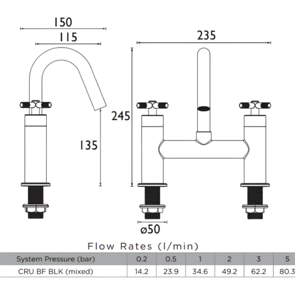 Bristan Cruzar Deck Mounted Bath Filler Tap - Brushed Brass - Image 2
