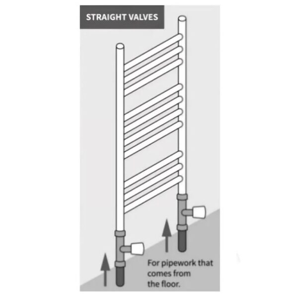 Reina Portland Straight Radiator Valves - Brushed Chrome - Image 2
