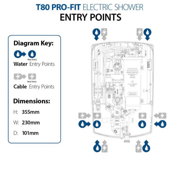 Triton T80 Pro-Fit Electric Shower White & Chrome - Image 12