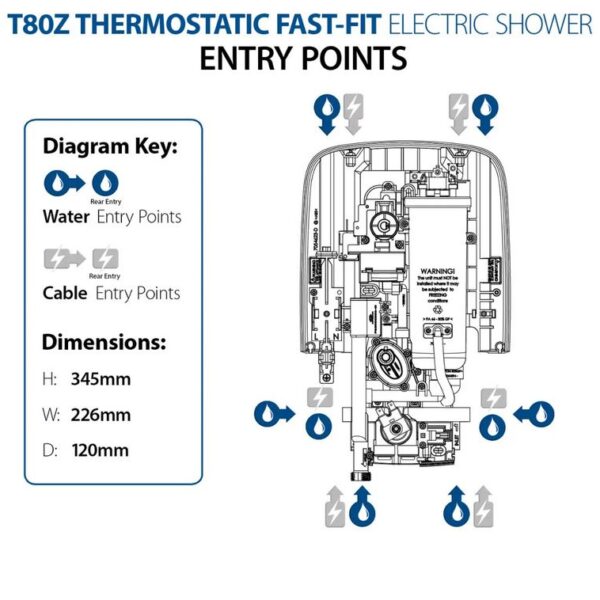 Triton T80Z Thermostatic Fast-Fit Electric Shower - 8.5kW,9.5kW or 10.5kW - Image 7