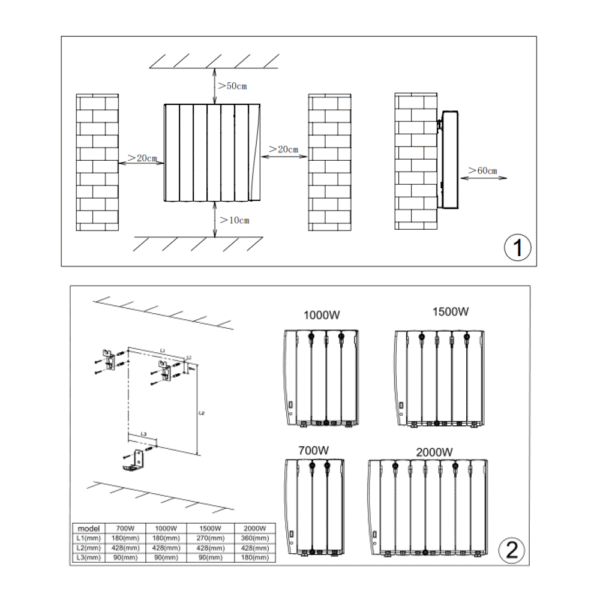 Reina Aron White Horizontal Electric Ceramic Core WiFi Radiator - Image 4